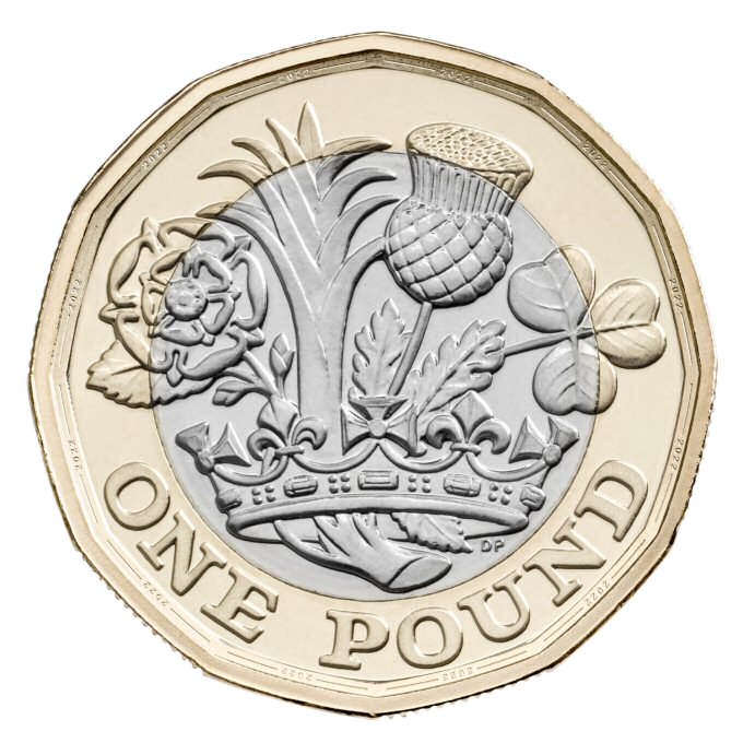 2022 £1 Coins