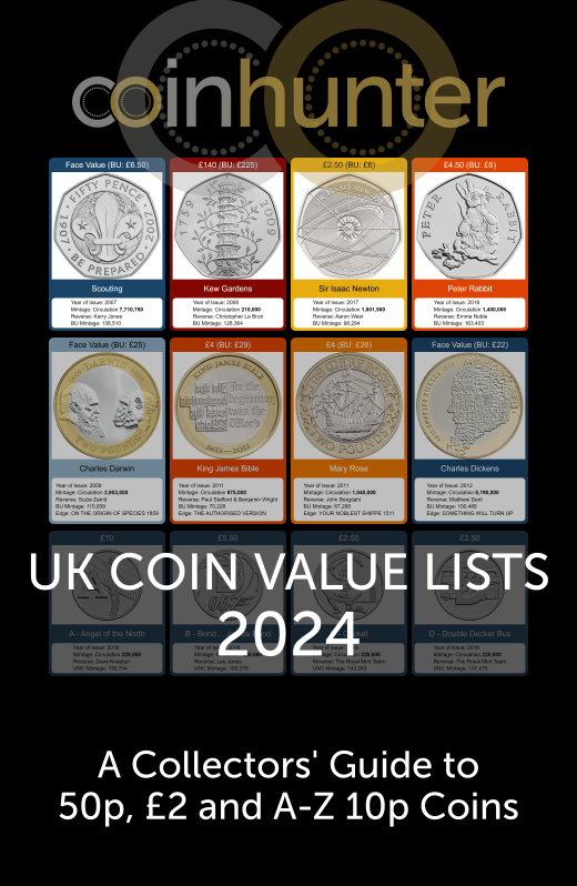 UK Coin Value Lists 2024 - A Collectors' Guide to 50p, £2 and A-Z 10p Coins