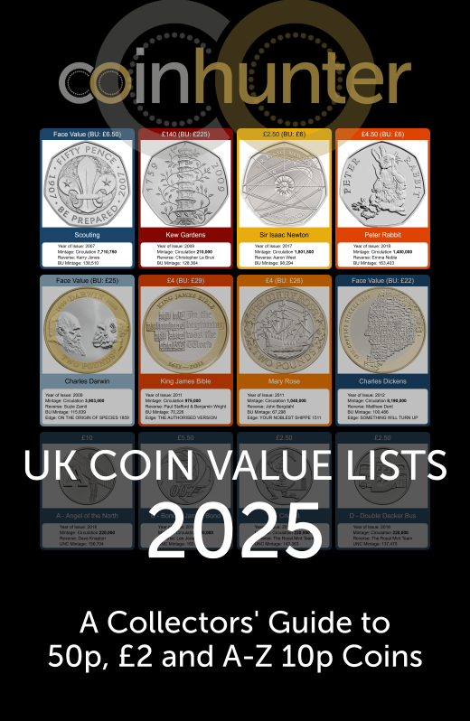 UK Coin Value Lists 2025 - A Collectors' Guide to 50p, £2 and A-Z 10p Coins