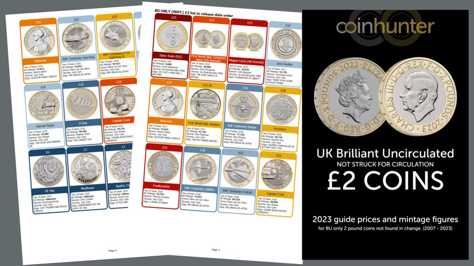 UK Brilliant Uncirculated £2 Coin e-book