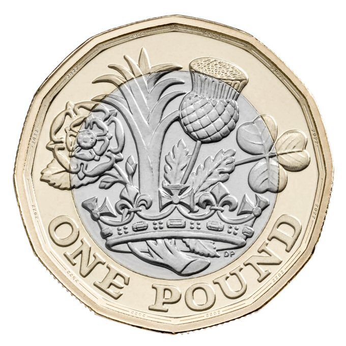 2020 Nations of the Crown £1 Coin 2020 Nations of the Crown £1 Coin