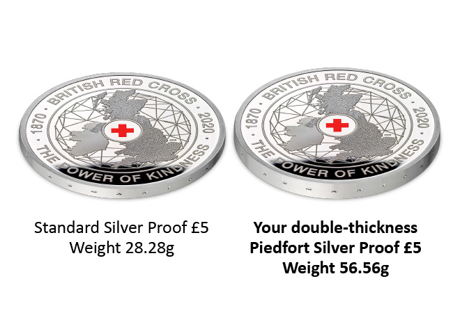 Extremely limited edition: British Red Cross Piedfort £5