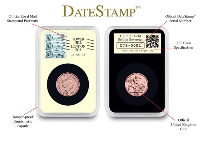 JUST 295 released! Own the England Finalists Sovereign DateStamp™ Issue