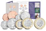 The 2024 United Kingdom Brilliant Uncirculated Coinage Set